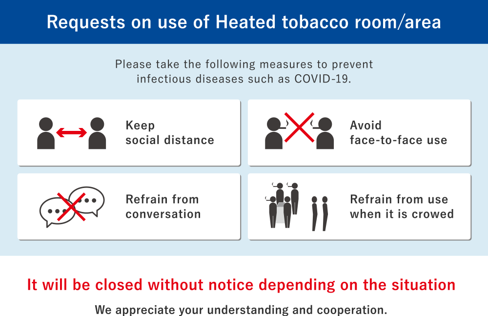 Requests on use of Heated tobacco room/area