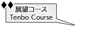 展望コース