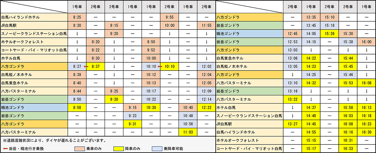 白馬マウンテンシャトルバス時刻表