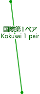 国際第1ペア