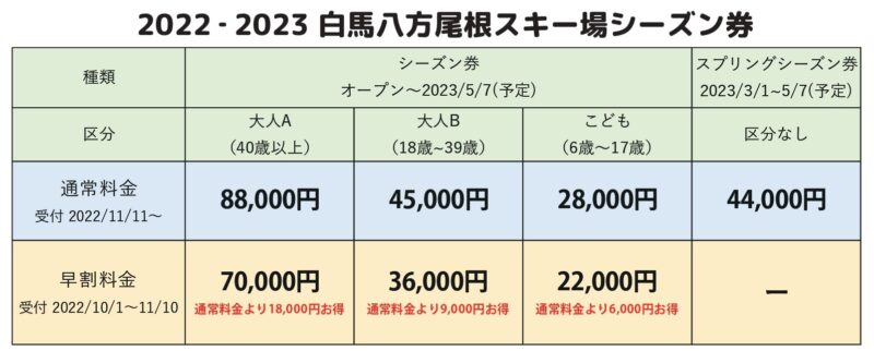 2022-2023 白馬八方尾根スキー場シーズン券販売開始 | 白馬八方尾根 