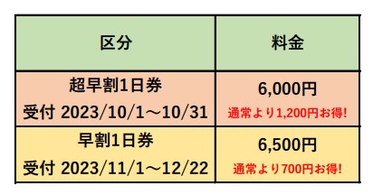 2023‐2024ウインターシーズン リフト料金および前売り1日券についての 