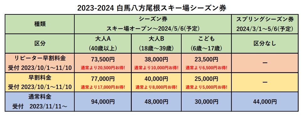 2023‐2024ウィンターシーズン シーズン券販売開始のご案内 | 白馬 