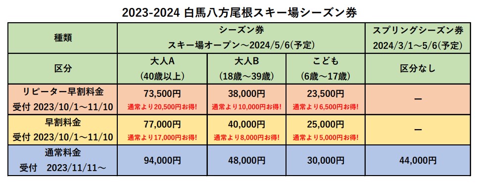 2023‐2024ウィンターシーズン シーズン券販売開始のご案内 | 白馬 ...