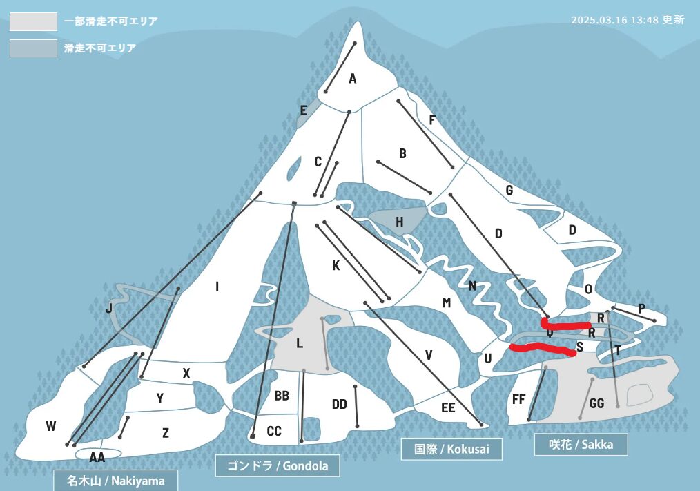 Notice of Partial Closure at the Ski Resort Due to Avalanche